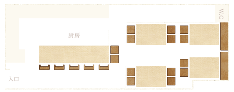 floor map